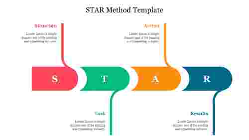 STAR Method Template